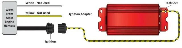 Tach Input Ignition Adapter - 558-302